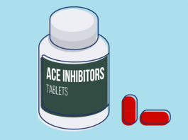ACE inhibitorları